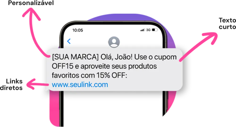 Disparo de SMS